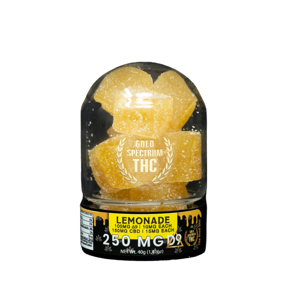 Gold Spectrum 250mg D9 Gummies 10ct