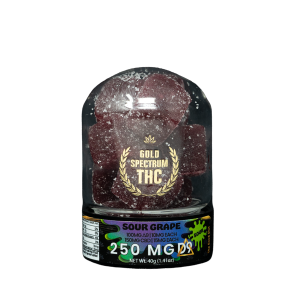 Gold Spectrum 250mg D9 Gummies 10ct