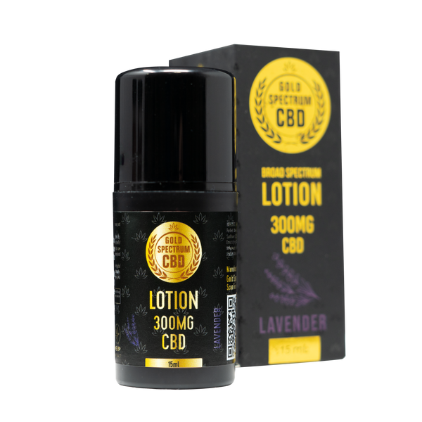 Gold Spectrum CBD Lotion