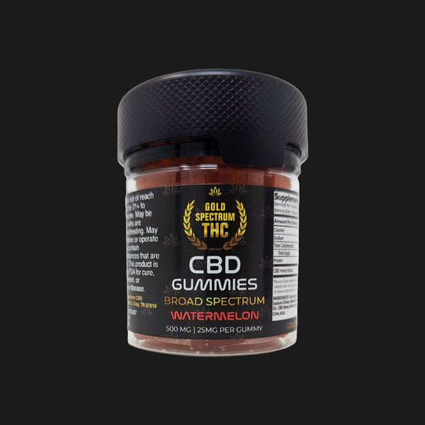 Broad Spectrum CBD Gummies 600mg