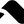 Shipping Protection by Route
