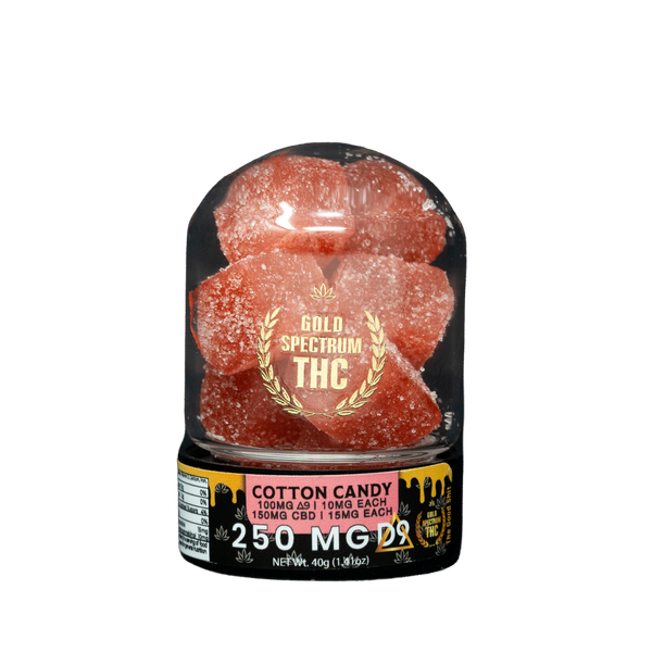 Gold Spectrum 250mg D9 Gummies 10ct