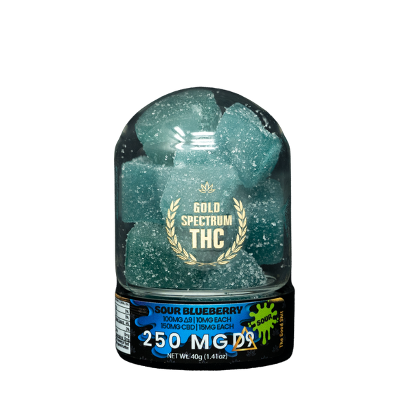 Gold Spectrum 250mg D9 Gummies 10ct